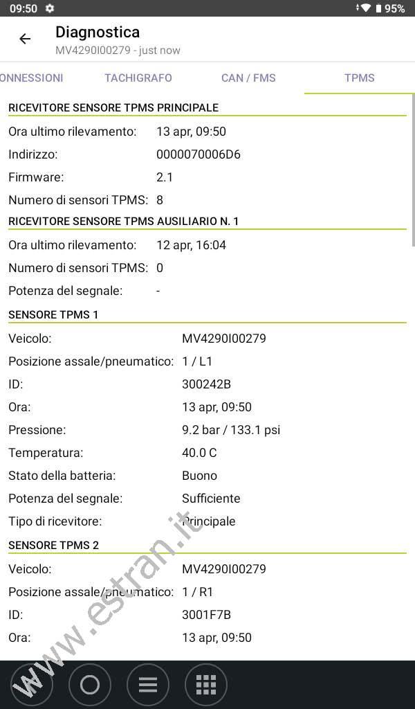 Link Toolkit - Diagnostica ricevitori e sensori TPMS